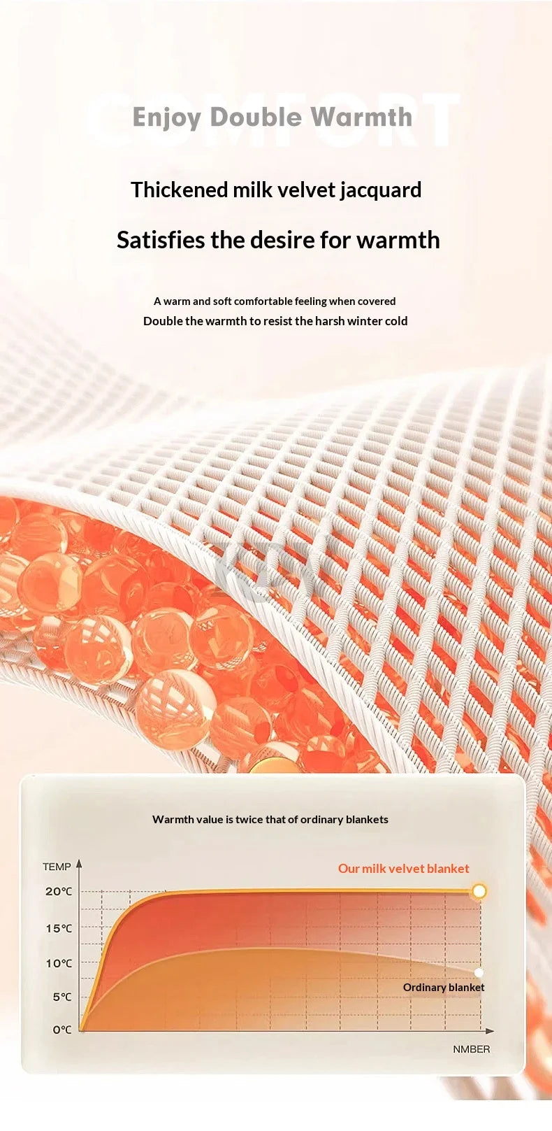 striped throw blanket